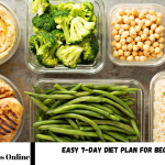 Easy 7-Day Diet Plan for Beginners