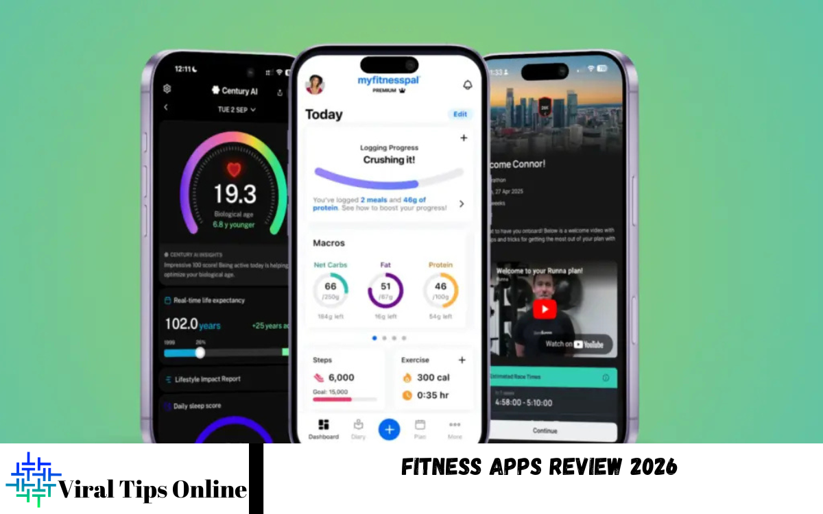 Fitness Apps Review